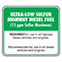 DECAL, ULTRA-LOW SULFUR, API-ULS
