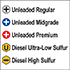 DECAL, API 5 CODE COLOR