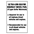 DECAL, ULTRA LOW SULFER HGHWY DSL FUEL 4IN X 6IN