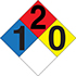 NFPA DIAMOND DECAL FOR DIESEL