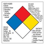 DECAL HAZARD RATING